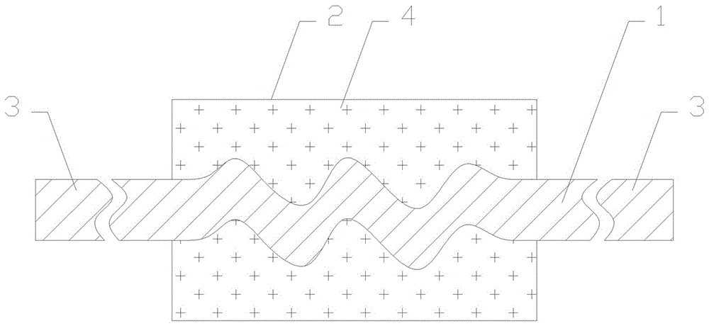 Novel grounding module