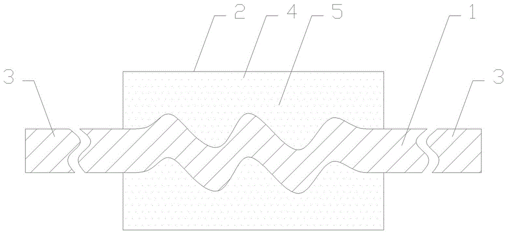 Novel grounding module