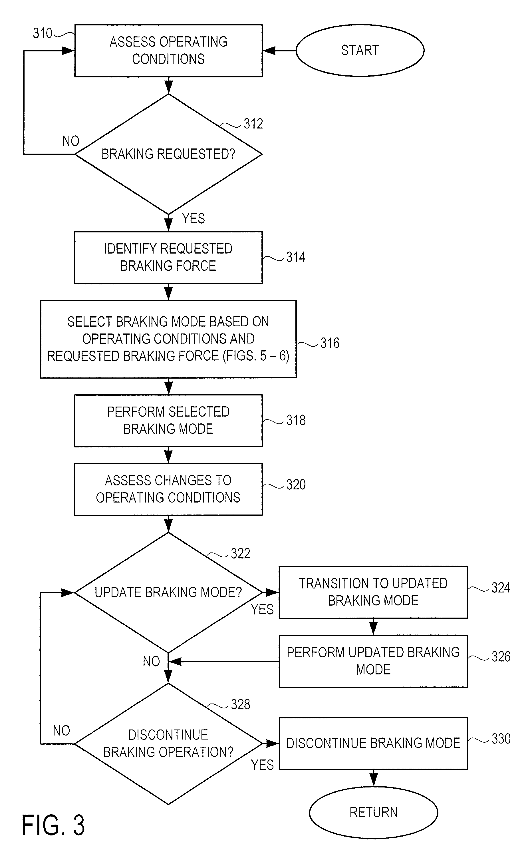 Negative driveline torque control incorporating transmission state selection for a hybrid vehicle