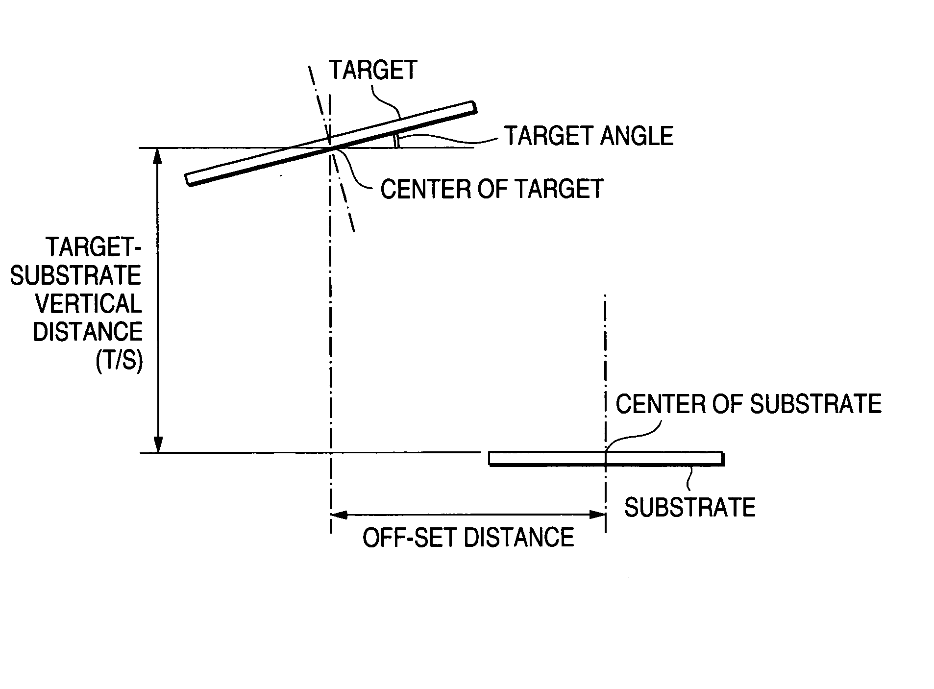 Mask blank manufacturing method and sputtering target for manufacturing the same