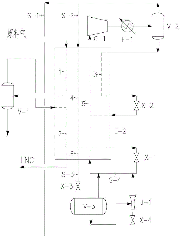 Mixed refrigerant recovery and reinjection process and device