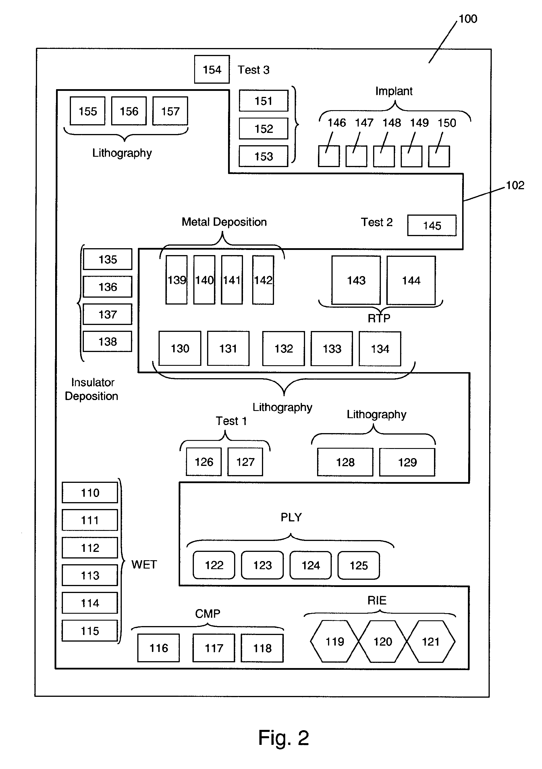 Method and apparatus for supervising manufacturing tools