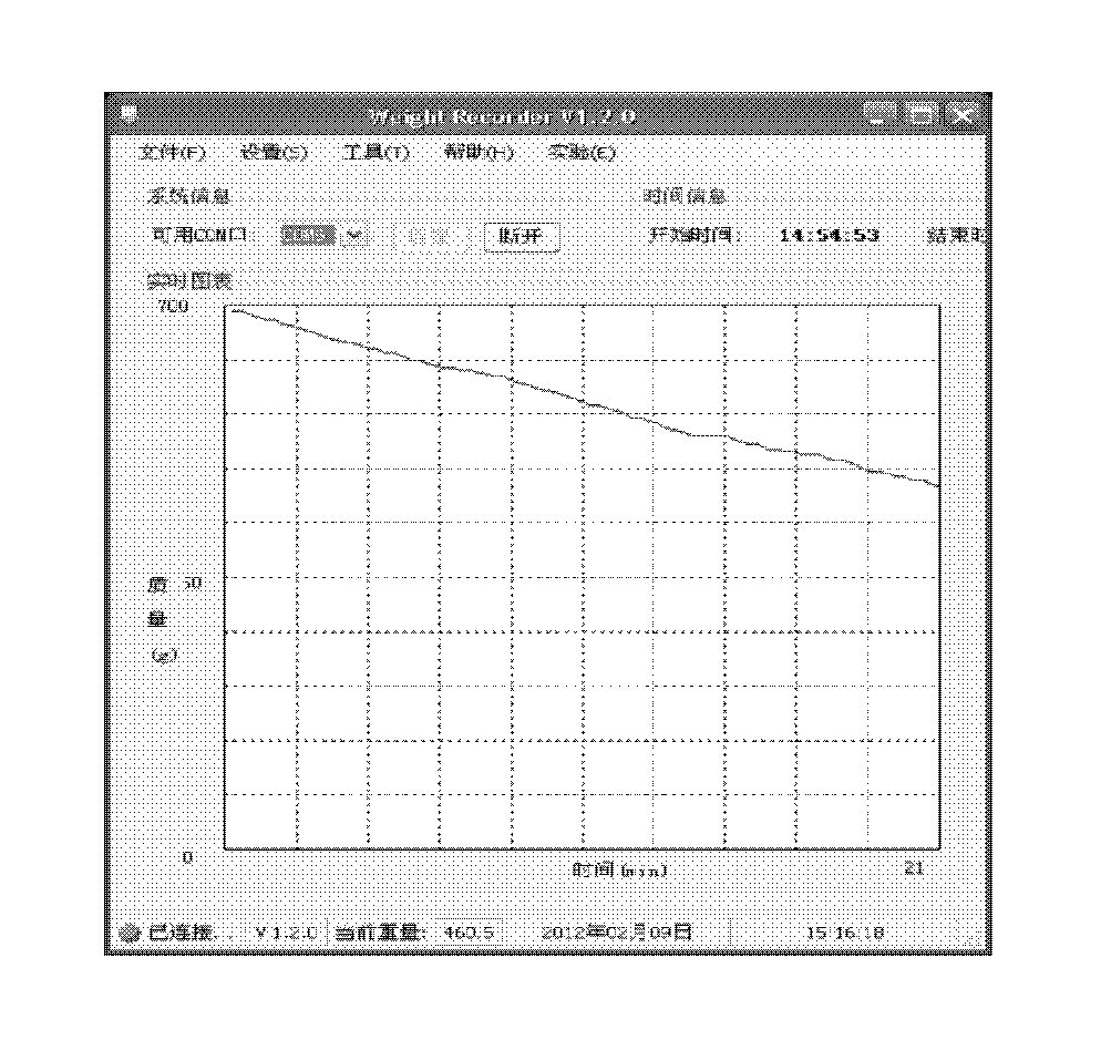 Device for simultaneous measurement and recording of oxygen consumption dynamic change of small animal