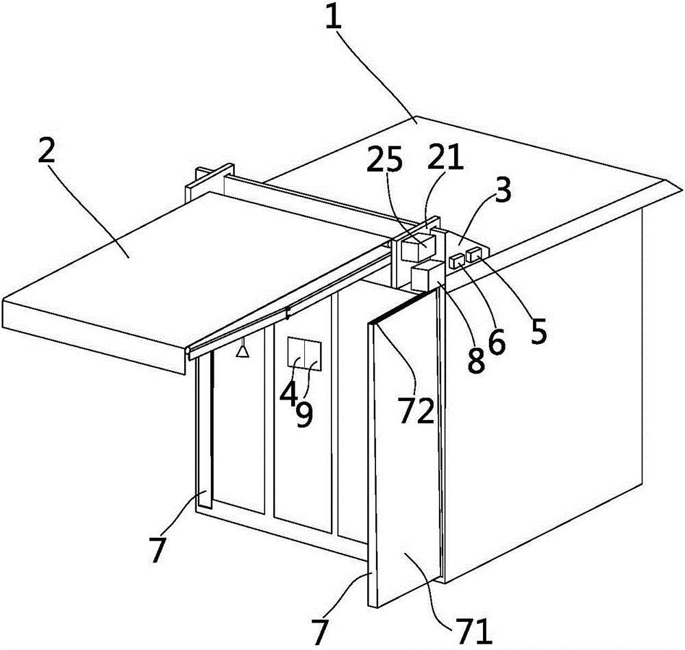 Sunshade and rainproof system of GIS control cabinet