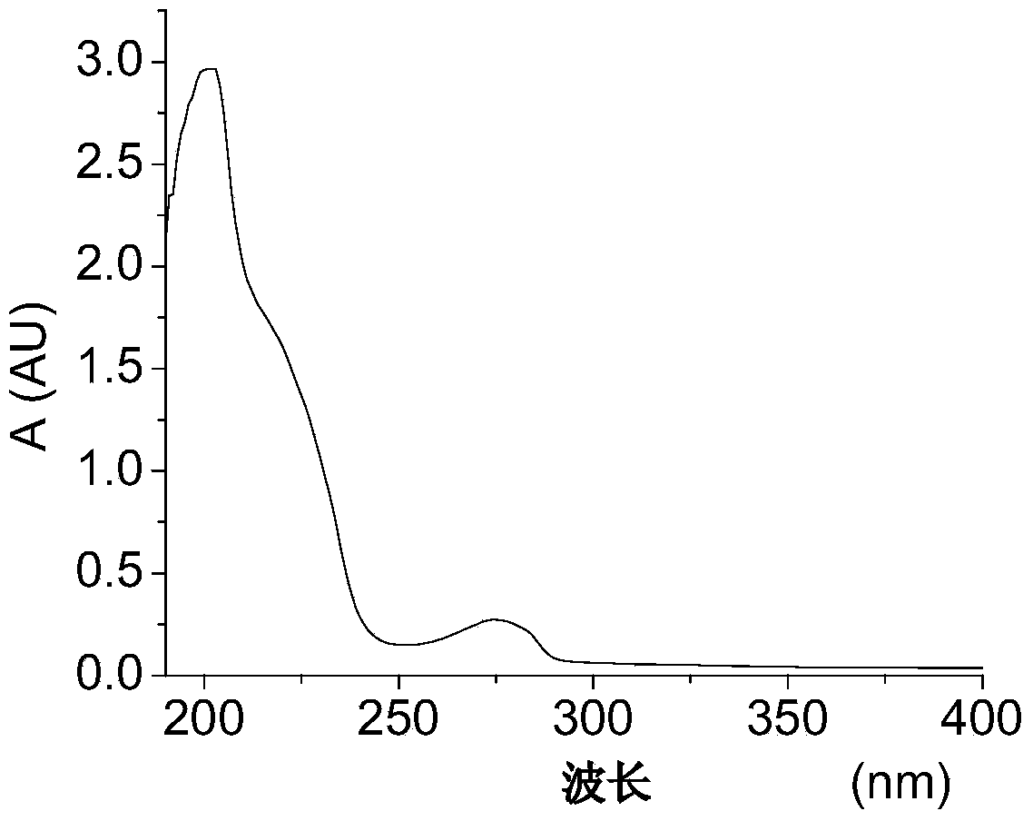 Application of ginkgol C17:1 in treatment of liver cancer