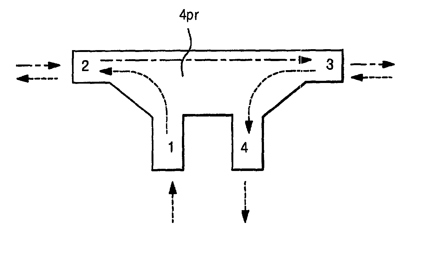 4-port wavelength selective router