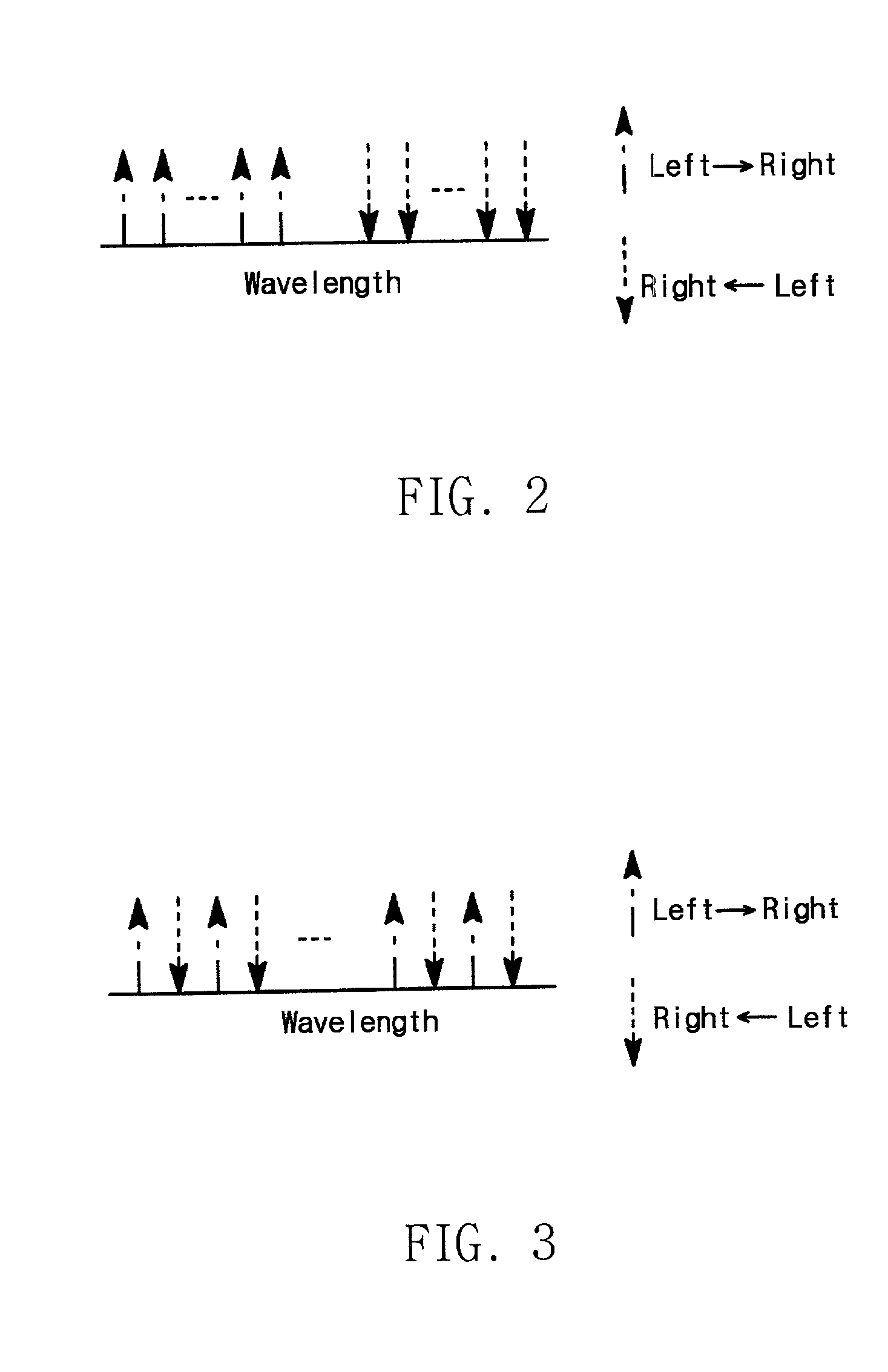 4-port wavelength selective router