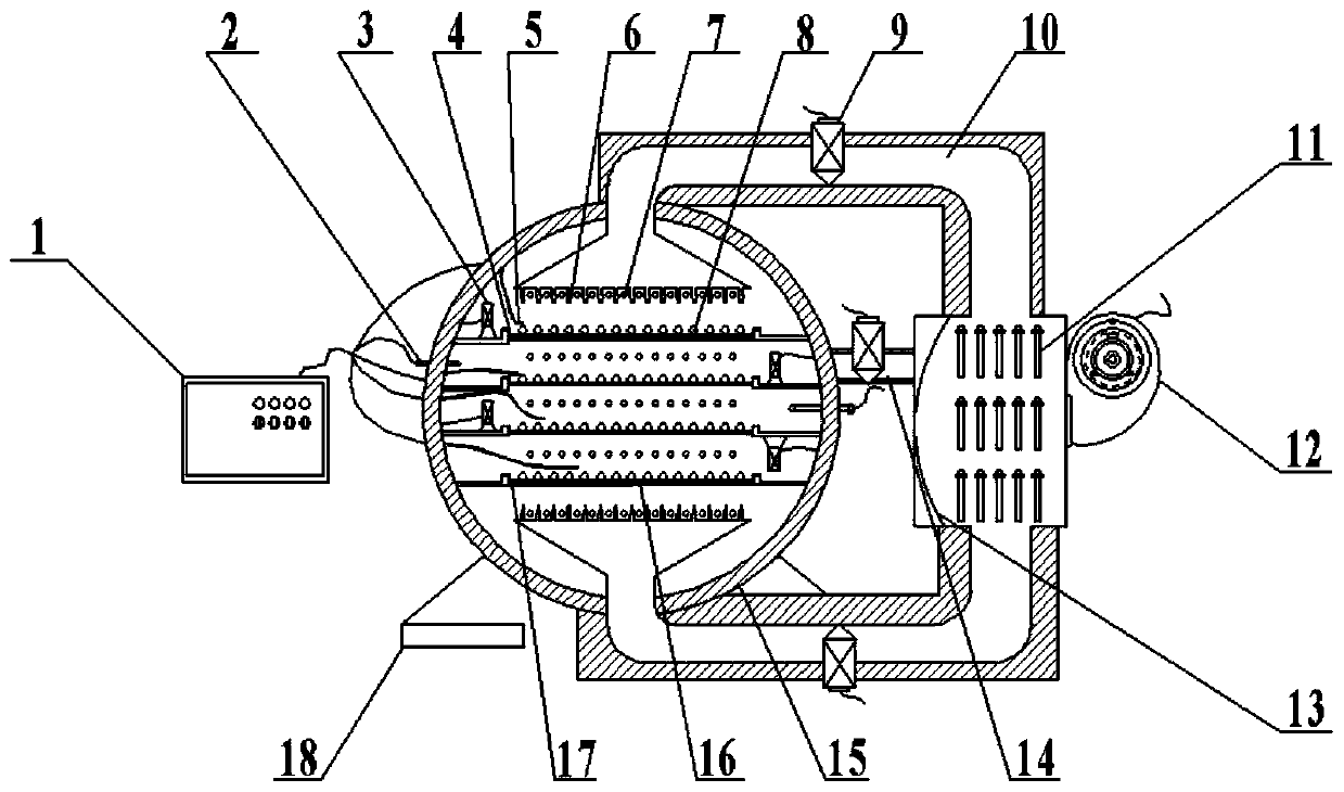 Gas jet impact drying and infrared radiation drying combined method and device