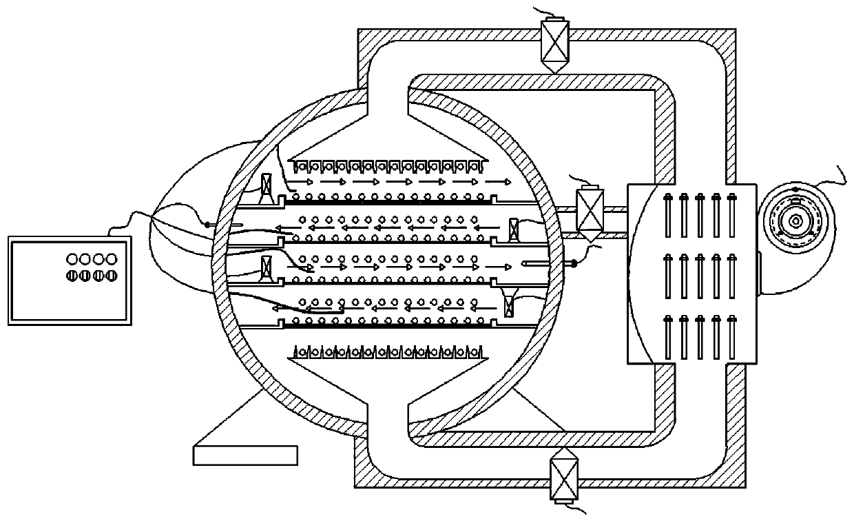 Gas jet impact drying and infrared radiation drying combined method and device