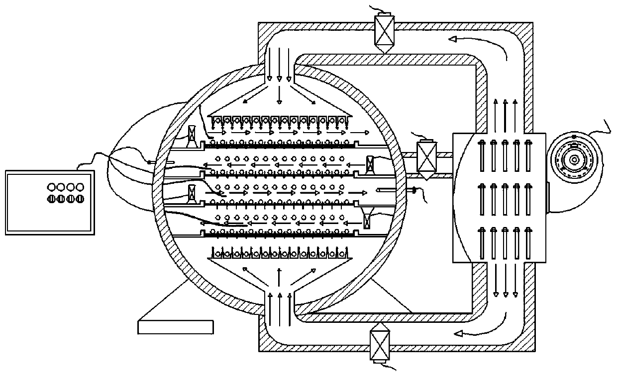 Gas jet impact drying and infrared radiation drying combined method and device