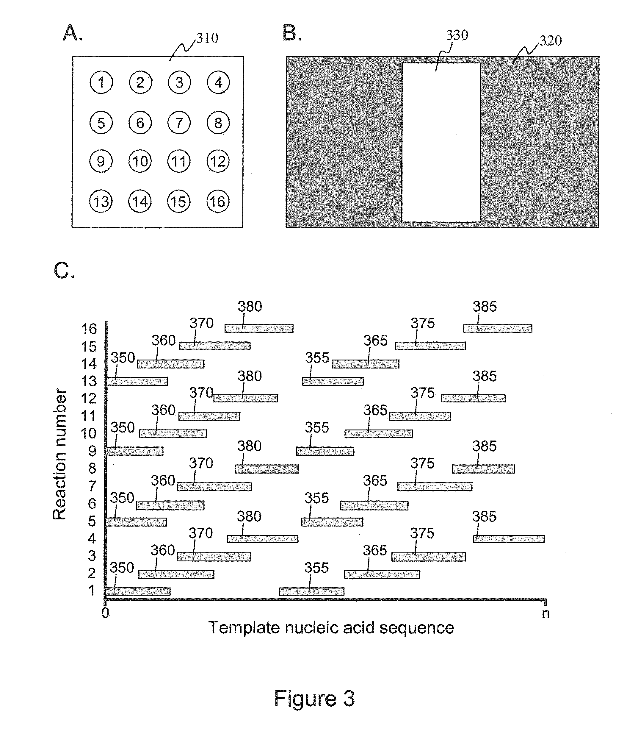 Intermittent detection during analytical reactions