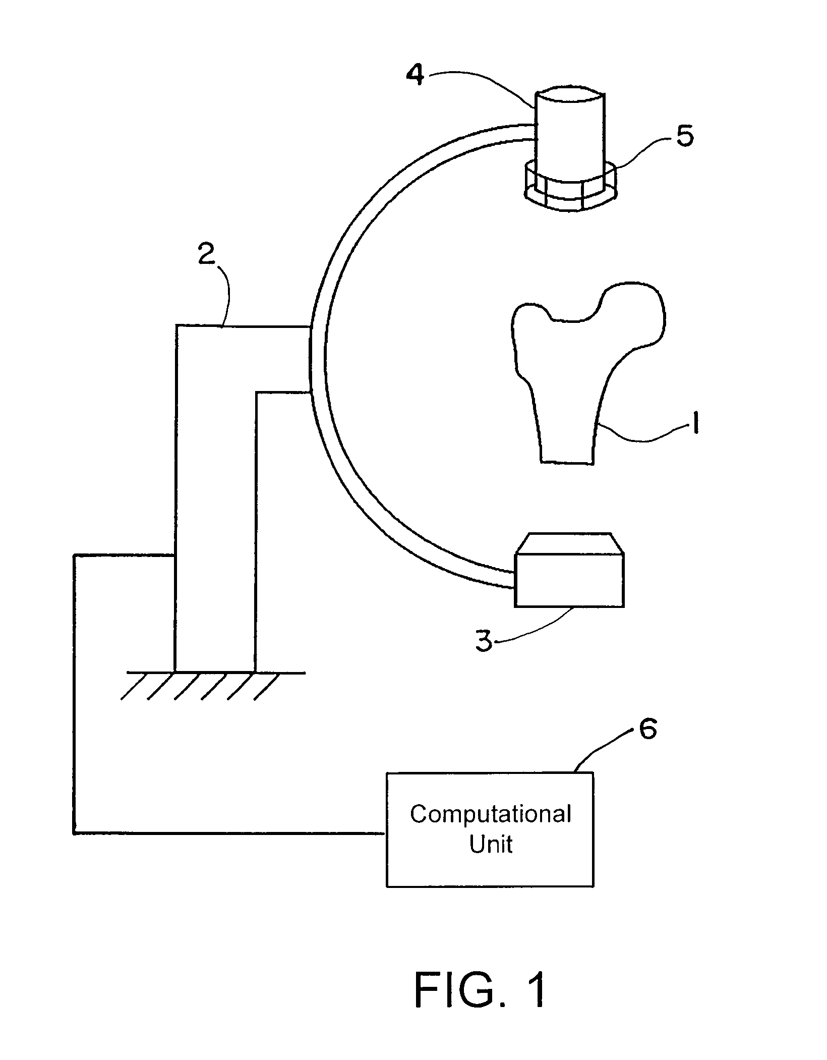 Shape reconstruction using X-ray images