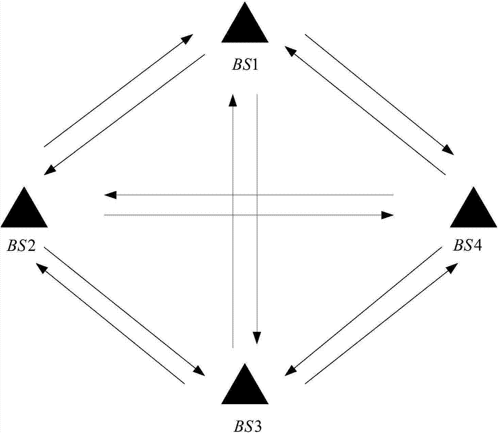 Multi-cell MIMO system uplink signal detection method based on constellation structure