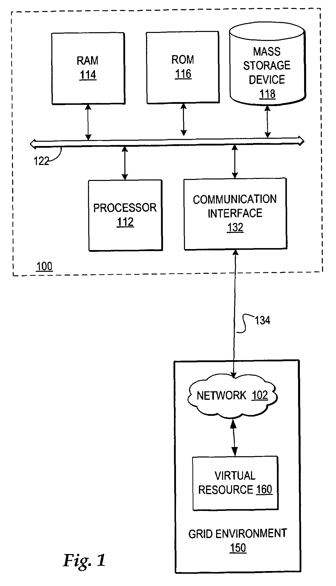 Automatically building a locally managed virtual node grouping to handle a grid job requiring a degree of resource parallelism within a grid environment