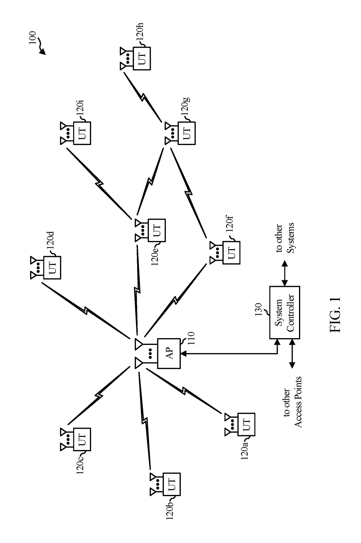 Access point standby power optimization across an arbitrary number of associated clients