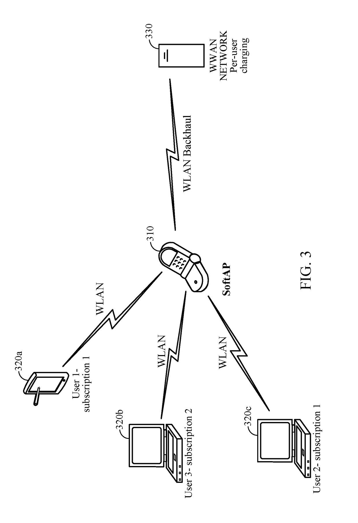 Access point standby power optimization across an arbitrary number of associated clients