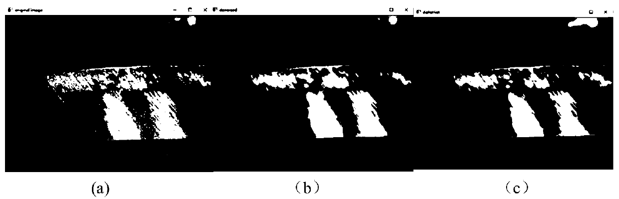 Method for automatically and accurately measuring abrasion loss of cutter based on gray image probability