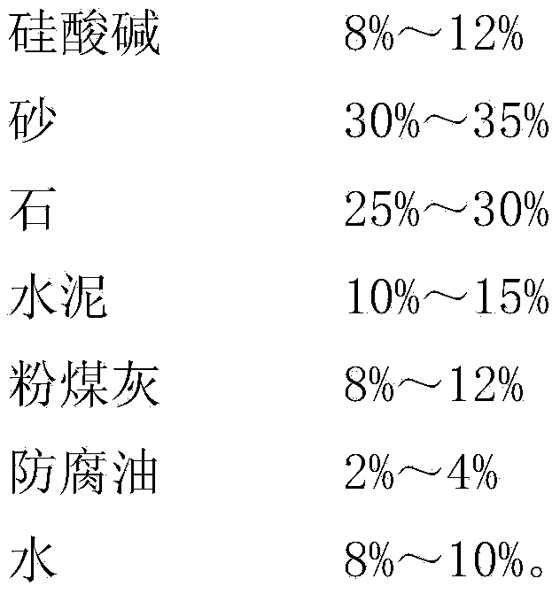 Formula and manufacturing method of corrosion resistant concrete tubular pile