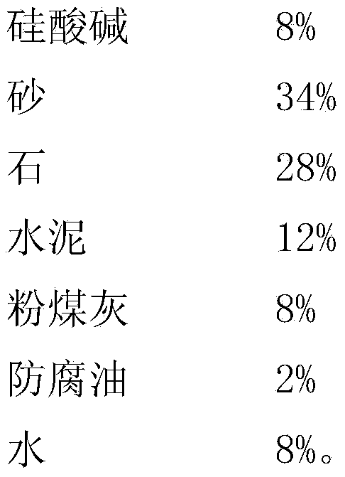 Formula and manufacturing method of corrosion resistant concrete tubular pile