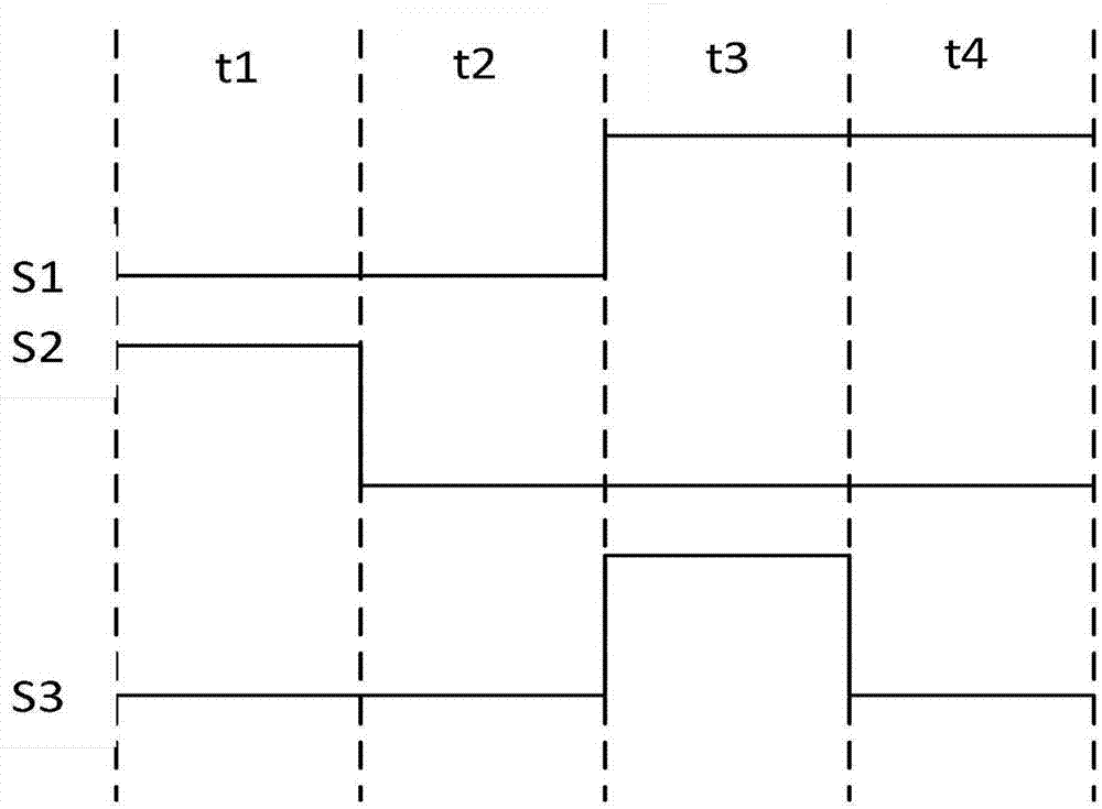 OLED pixel circuit and method of alleviating aging of OLED device