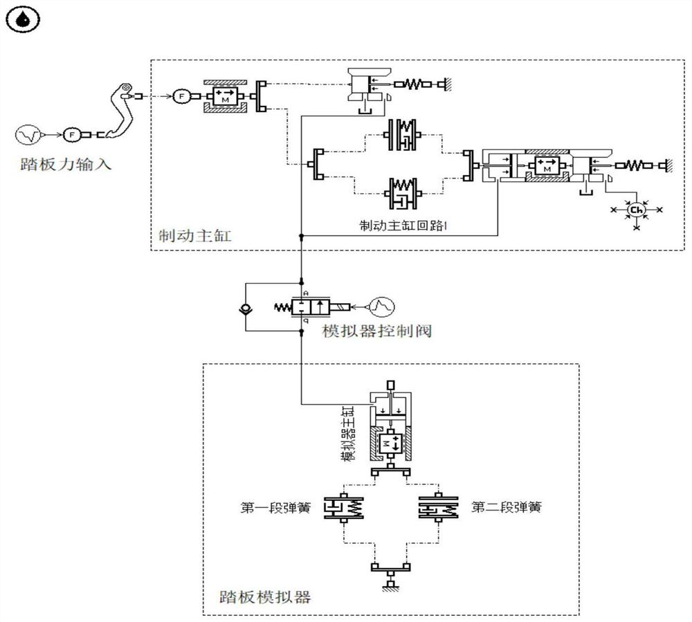 Servo adjustable wire brake system, control method, storage medium and terminal