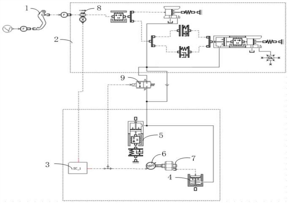 Servo adjustable wire brake system, control method, storage medium and terminal