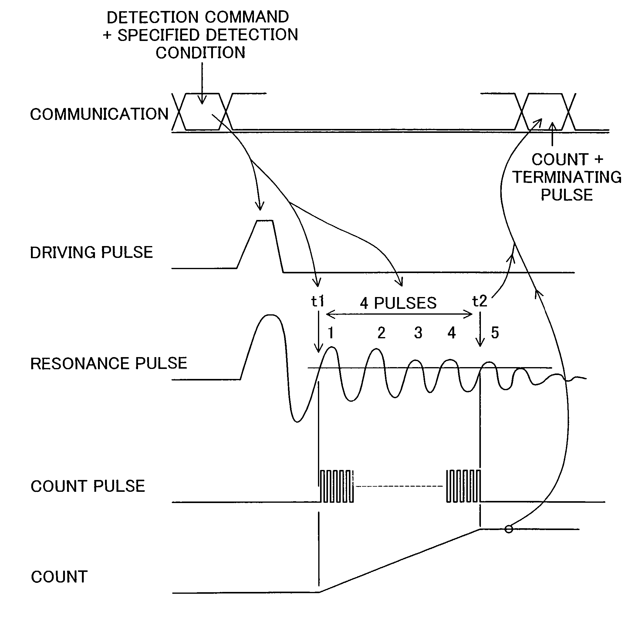 Cartridge and printing apparatus