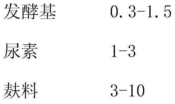 Preparation method of earthworm liquid organic fertilizer