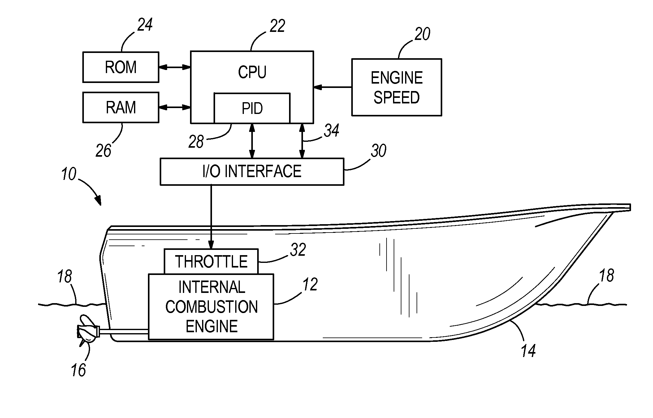 Marine propulsion system with efficient engine speed delta