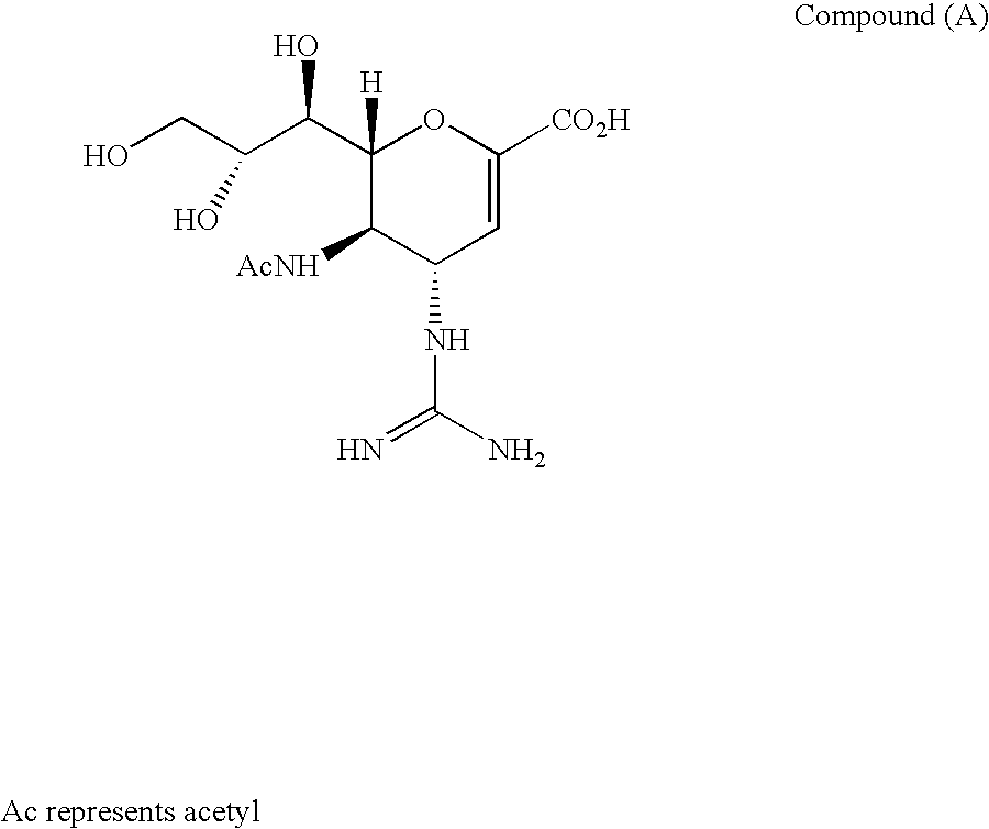 Dimeric pharmaceutical compounds and their use