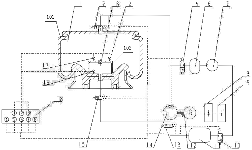 Energy recovery system and method for air suspension