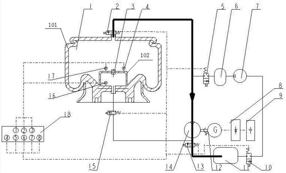 Energy recovery system and method for air suspension