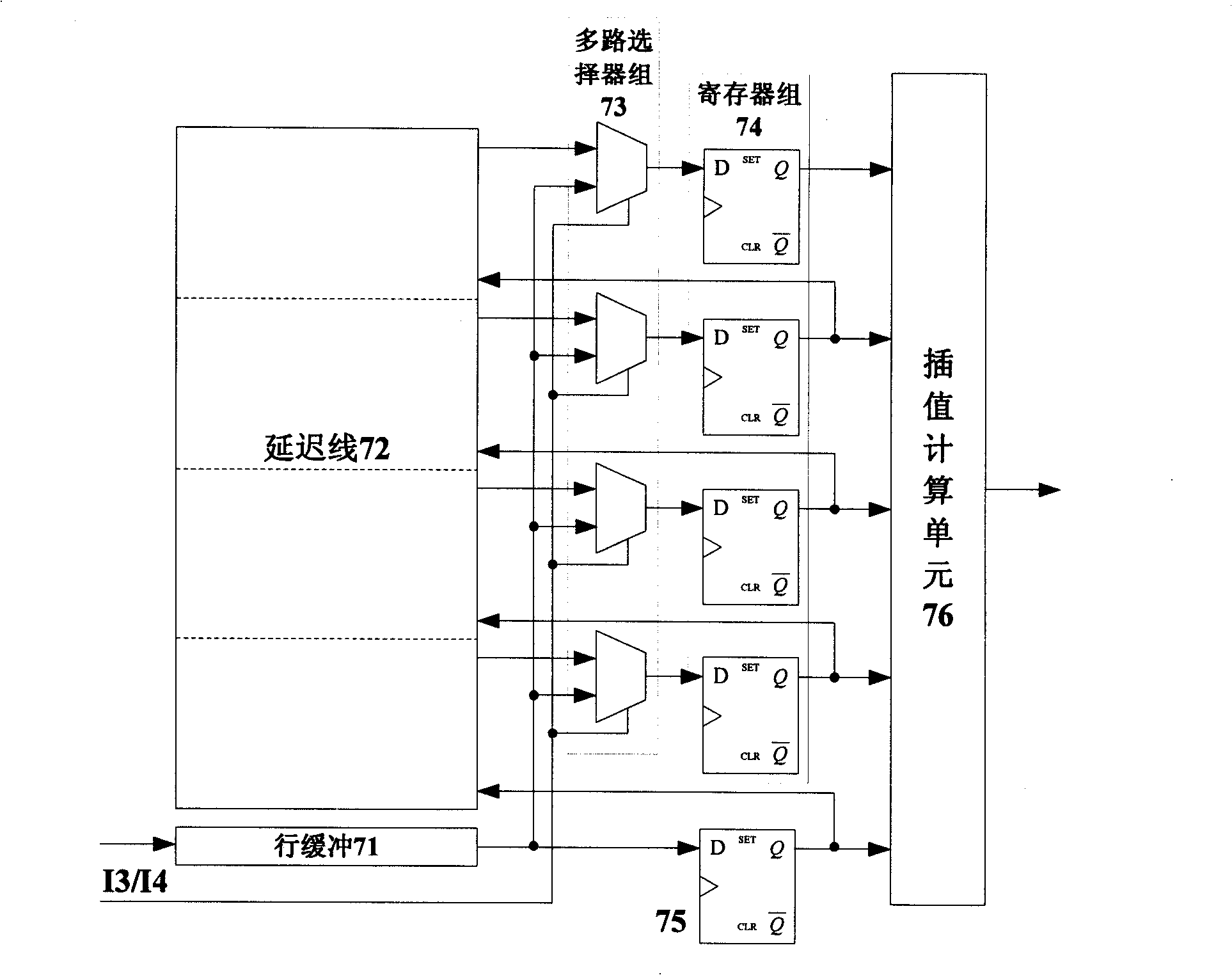 Image rotating VLSI structure based on cubic translation algorithm