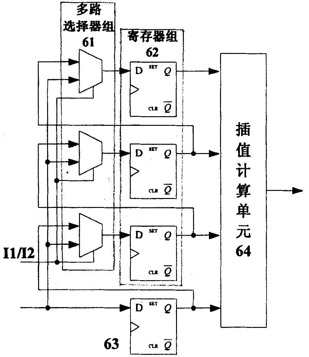 Image rotating VLSI structure based on cubic translation algorithm