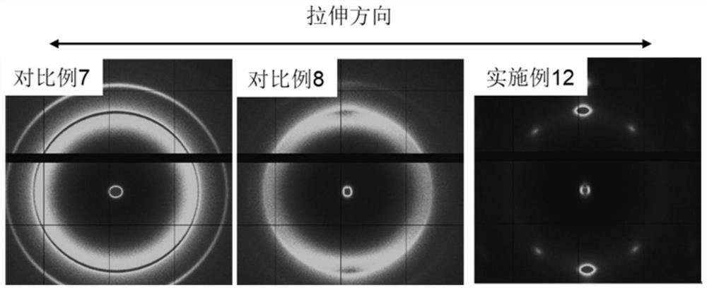 A kind of strong and tough polyester composite material and preparation method thereof