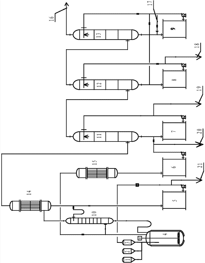 Method for producing etidronic acid