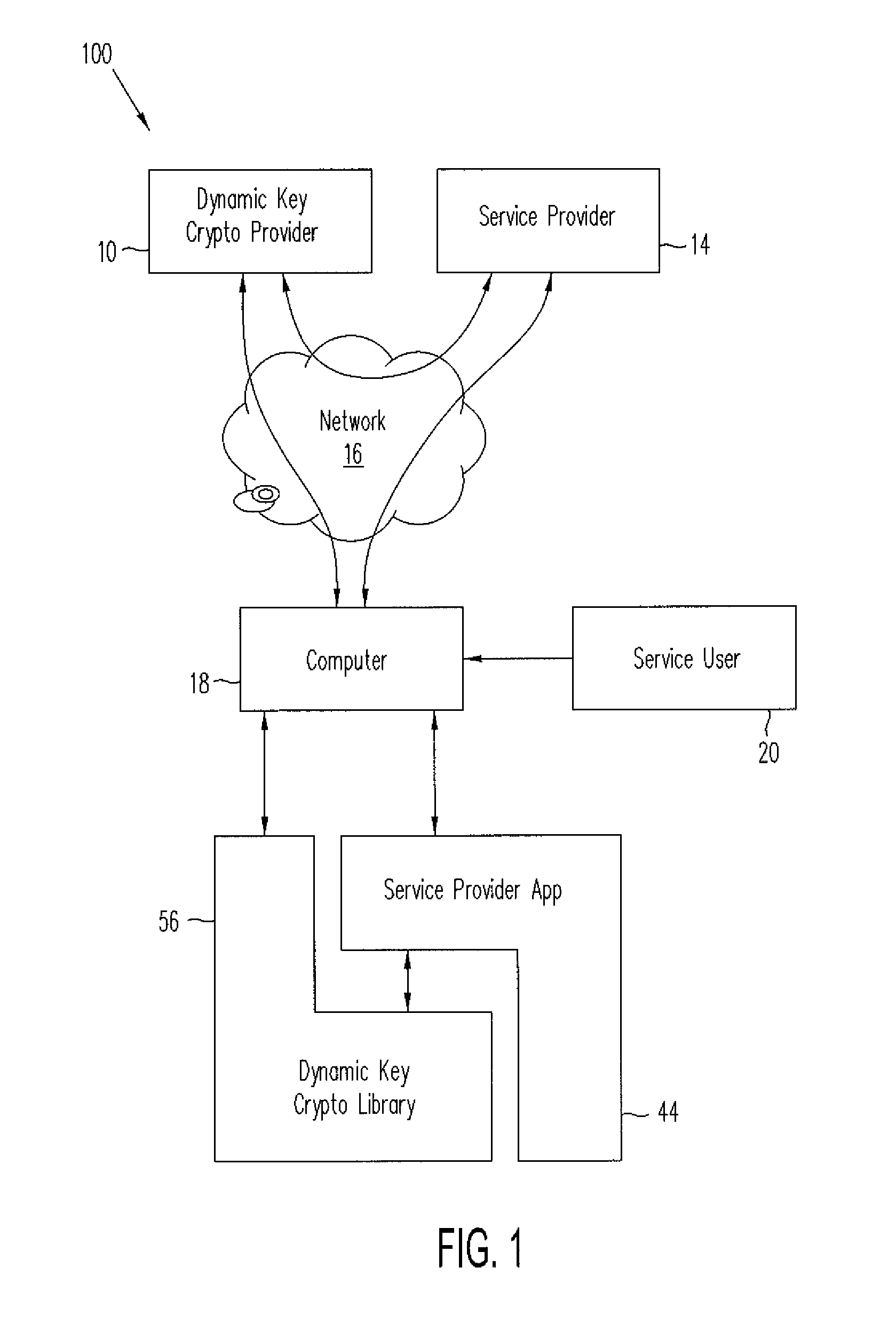 Cryptographic security functions based on anticipated changes in dynamic minutiae