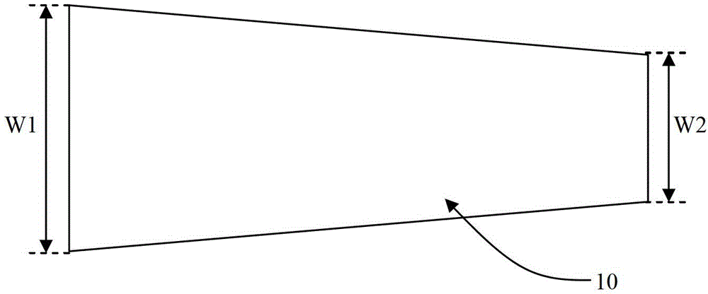 Control method of hot rolling width of wedge-shaped slab