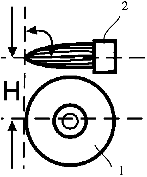 Painting brush coating and roller coating integrated device