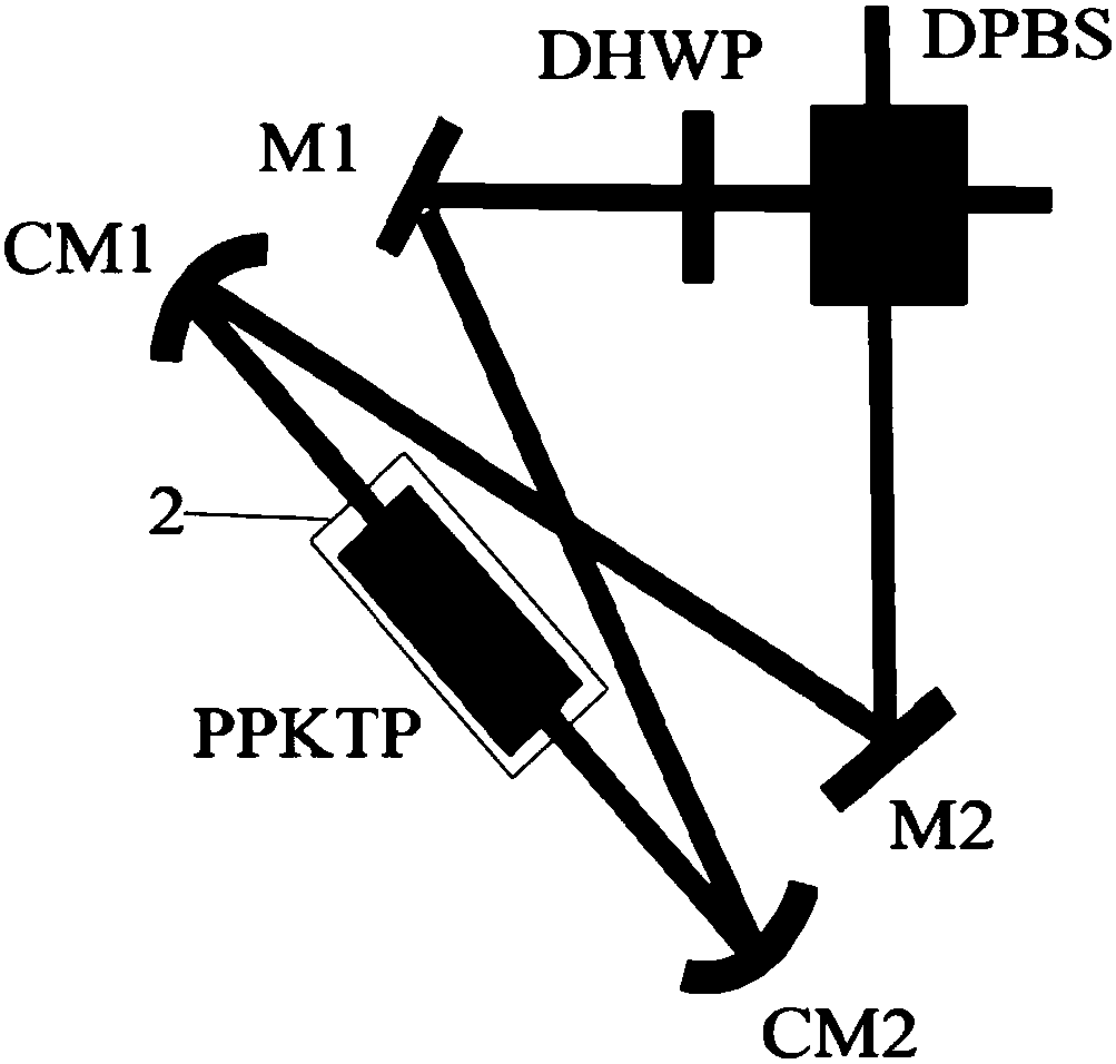 Self-collimating high-stability entanglement source module and system