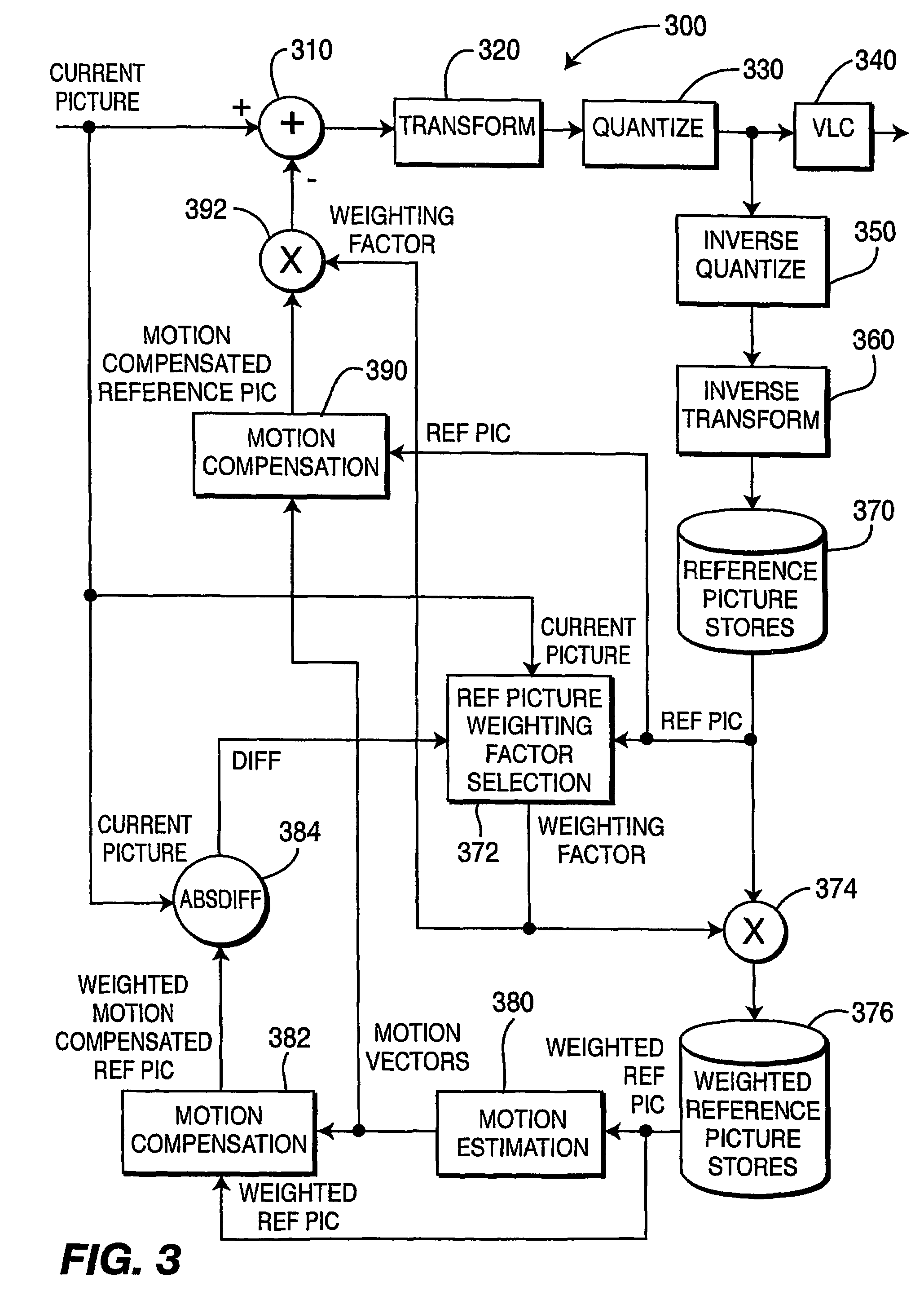 Mixed inter/intra video coding of macroblock partitions