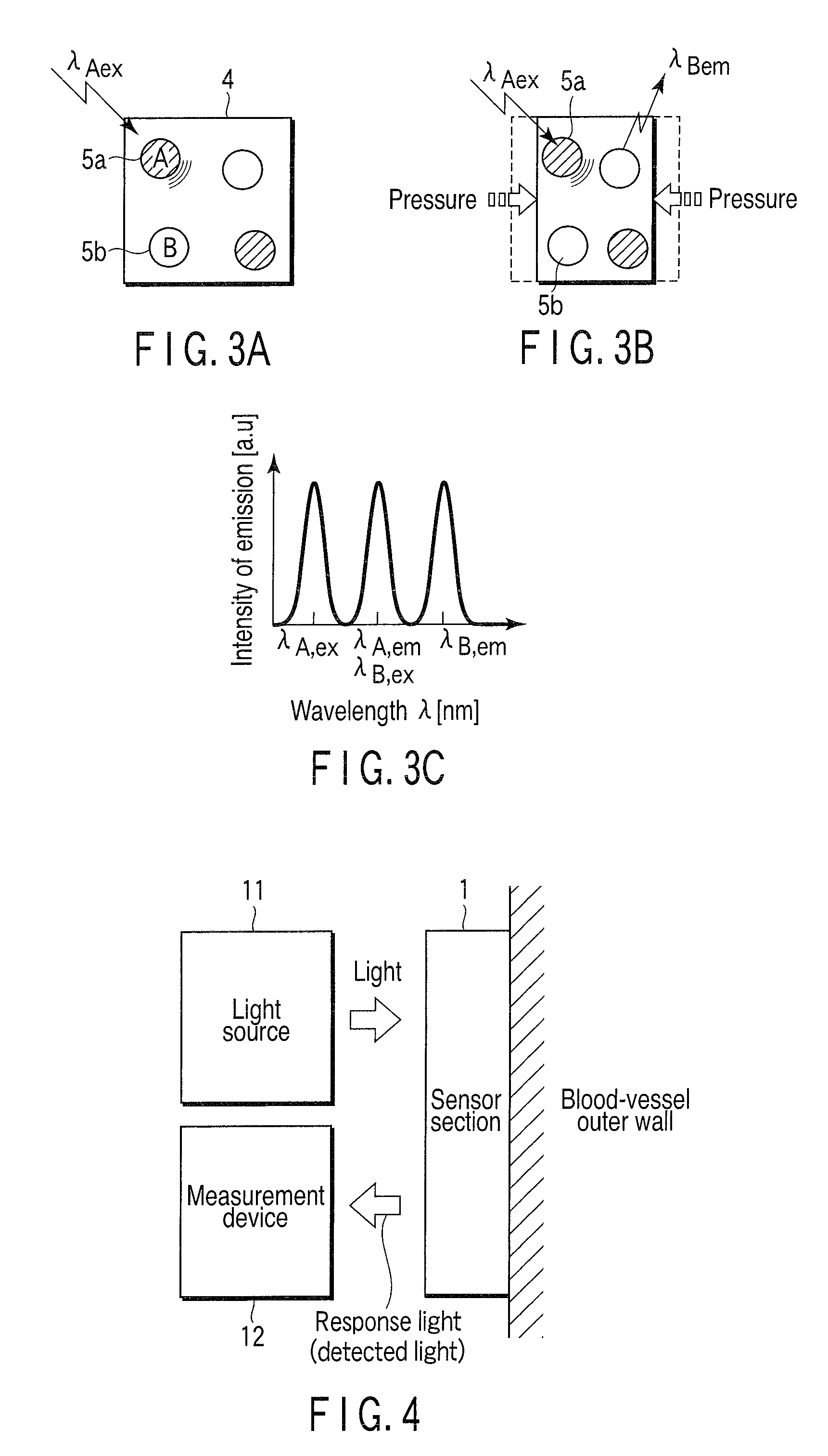 Blood-pressure sensor, manufacturing method thereof, and blood-pressure sensor system