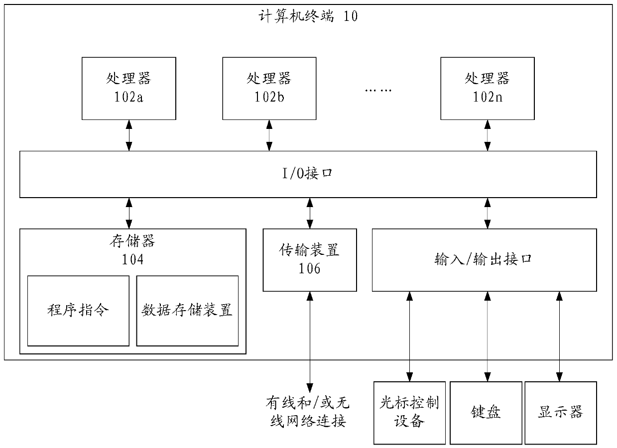 Text recognition method, device and system