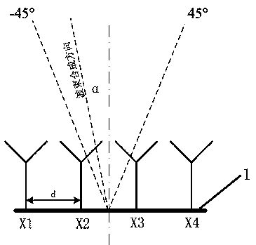 Online scanning test system for high power array transmitting signals and method thereof