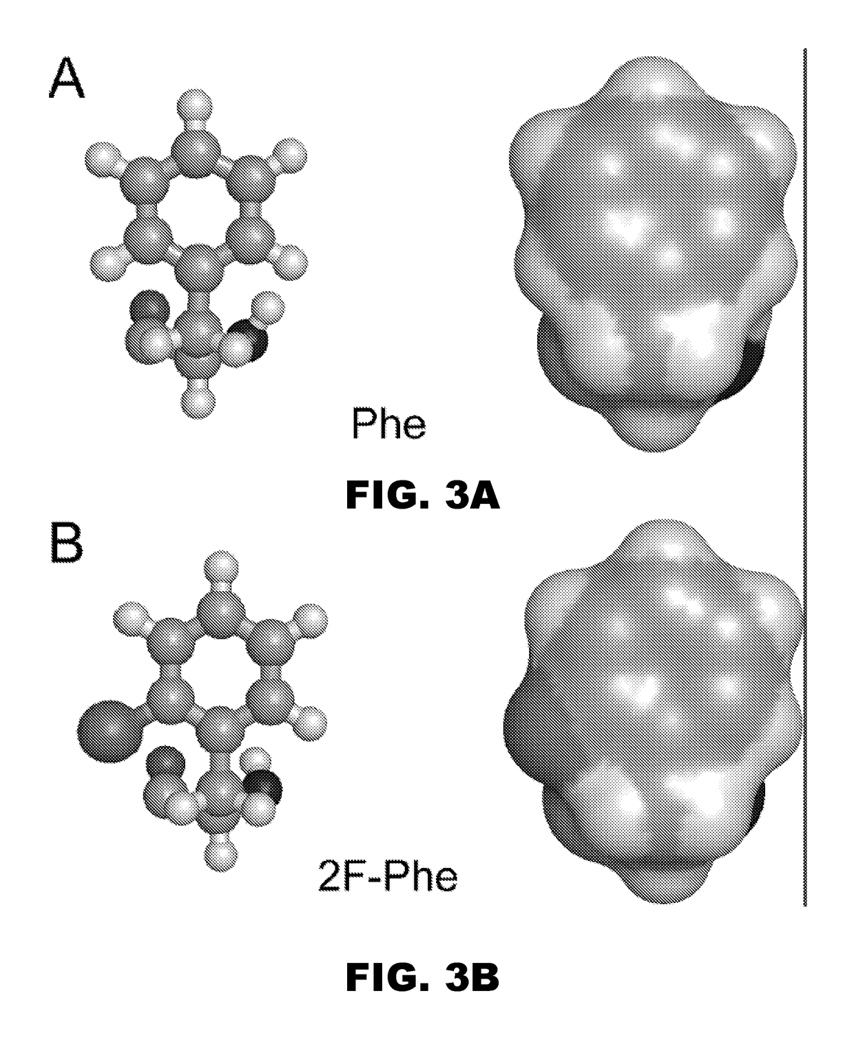 Ultra-concentrated rapid-acting insulin analogue formulations