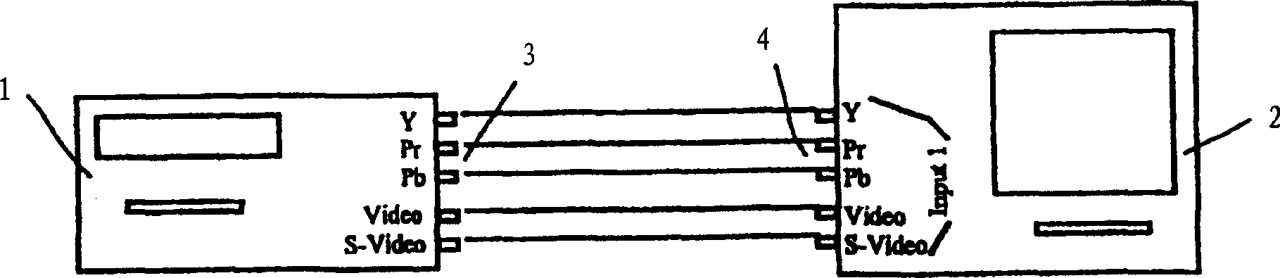 Video apparatus with video signal detection and respective method for recognizing a video signal