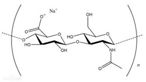 Synergistic stable sodium hyaluronate composite solution composition and preparation thereof