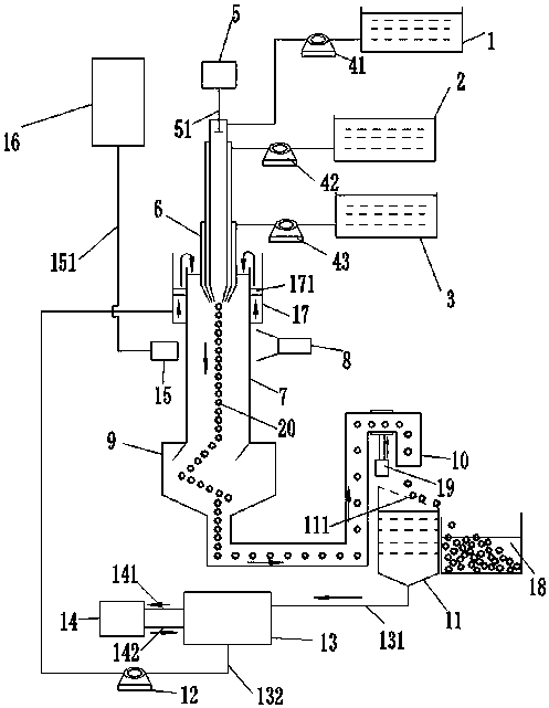 Seamless soft capsule drop pill device and dropping formation method