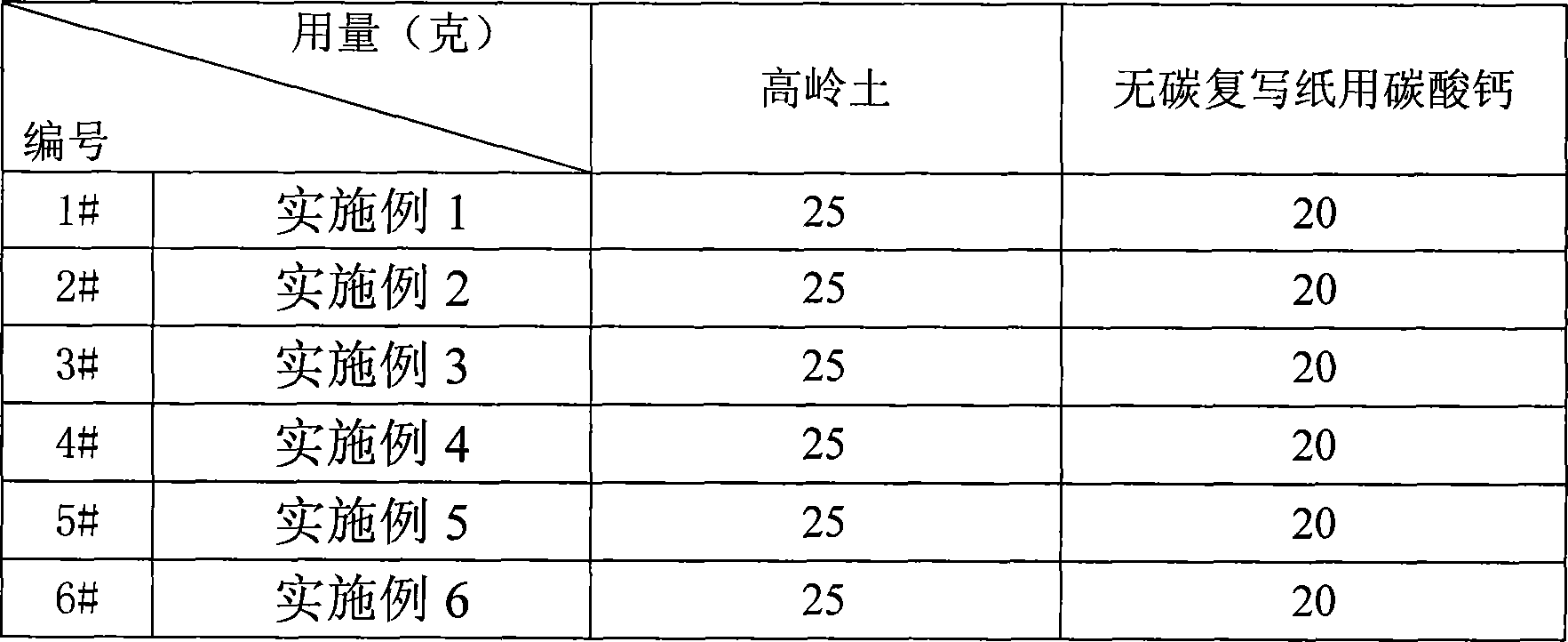 Preparation of calcium carbonate for carbon-free copying paper paint