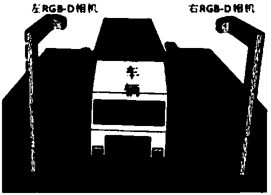 Measuring method for length, width and height of vehicle based on RGB-D camera